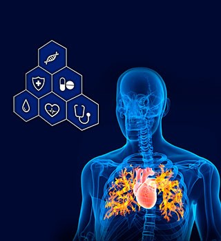 你知道甚麼是健康促進嗎？(二)